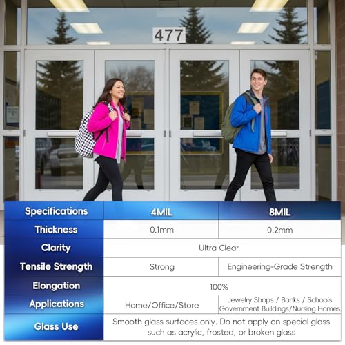 Security Safety Shatterproof Window Film 8 Mil Clear 17.4x78.7in - Image 7
