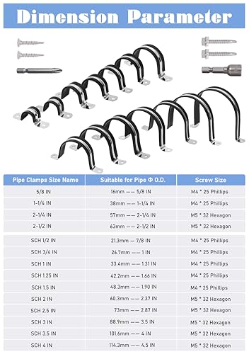 Pipe Clamps 0.86 IN,304 Stainless Steel & Rubber Lining 10 Pack - Image 4