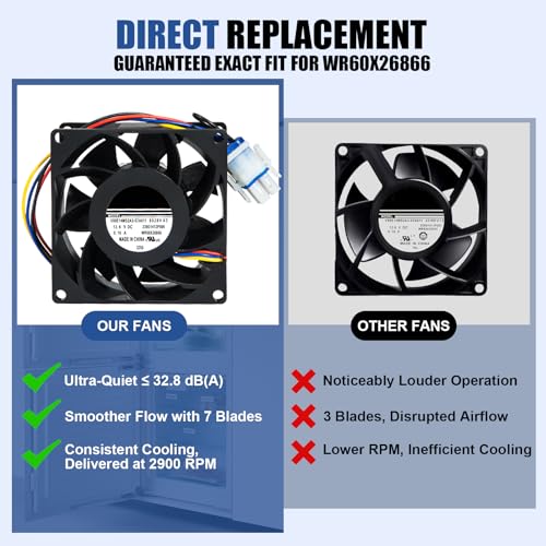 WR60X26866 Refrigerator Evaporator Fan Motor for GE, 7-Blade - Image 5