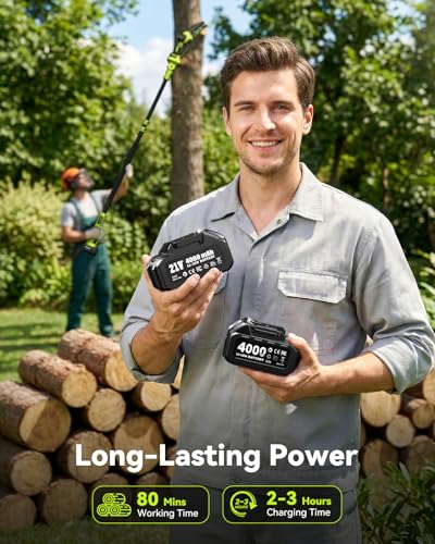 Electric Pole Saw, 6-Inch Cordless Mini Chainsaw - Image 5