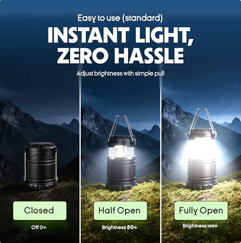 MalloMe LED Camping Lantern, Battery Powered Lanterns - Image 6