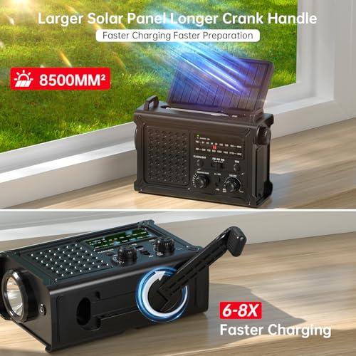 NOAA Emergency Weather Radio, 12000mAh Portable AM/FM - Image 4