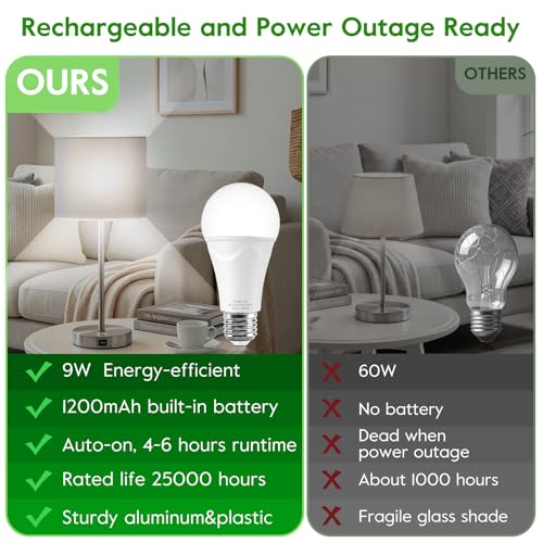 Rechargeable Light Bulbs, 9W Battery Operated Light Bulbs - Image 7