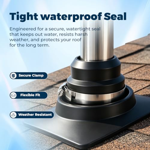 Roof Vent Pipe Repair Boot Kit for 1.5"–2" Pipe - Image 8