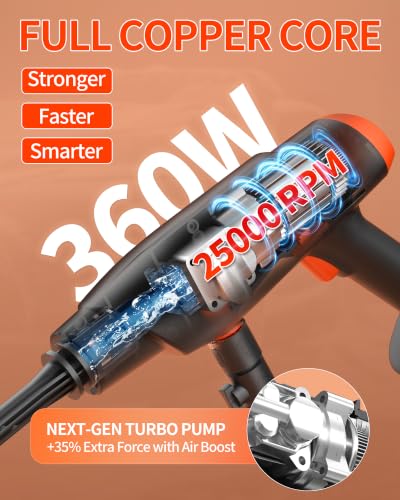 Cordless Pressure Washer Battery Powered; 1480 PSI Cordless Power - Image 4