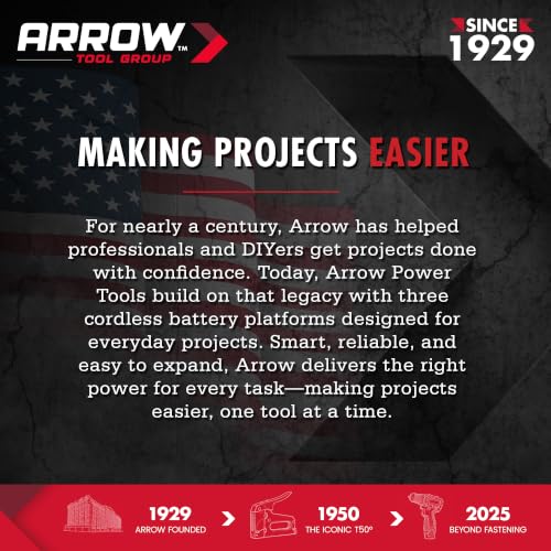 Arrow 4V Cordless Electric Screwdriver Kit, 28 Bits - Image 3