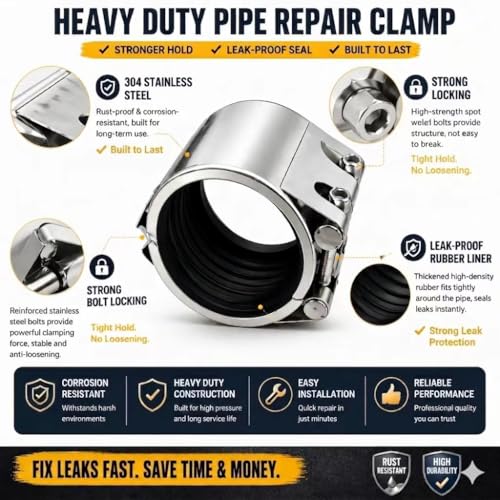 Pipe Repair Clamp，1/2 inch(20mm-23mm) Stainless Steel Leak - Image 4