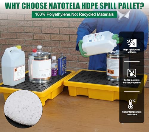 Spill Containment Pallet with Drain 5.3Gal Capacity - Image 3