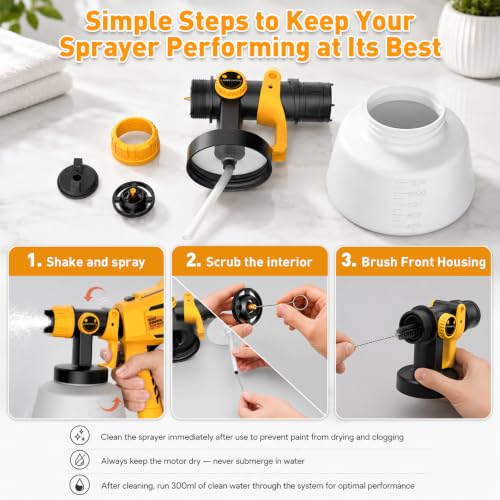 Electric Paint Sprayer for House & Furniture, 1000W HVLP | Home Repair - Image 6