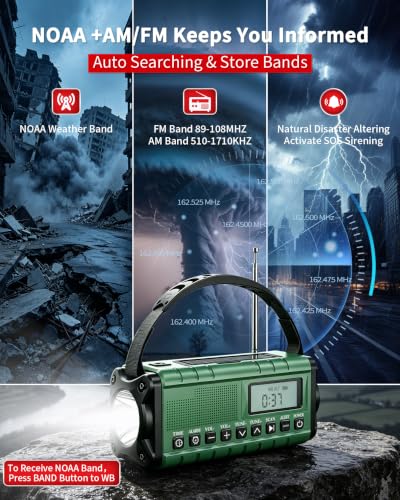 Hand Crank Emergency Radio Am Fm-10000mAh/37000mWh NOAA Weather - Image 3