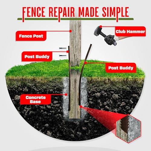 Pack of 4 Easy Fence Post Repair Kit (to Fix 2 Broken Wood - Image 3