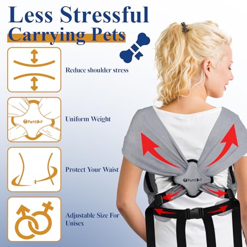 Dog Carrier Sling for Small Pet 7-15 LBS, Grey - Image 5