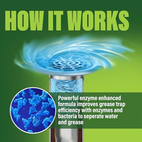 Green Gobbler Enzyme Drain Cleaner 1 Gallon for Grease Traps & - Image 5
