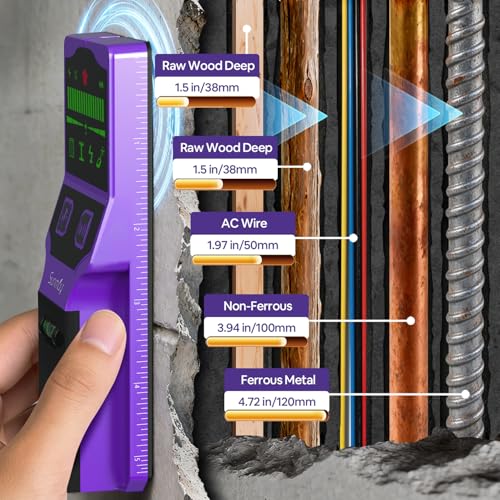 SUNMAY 7-in-1 Stud Finder Wall Scanner with Laser Level - Image 4