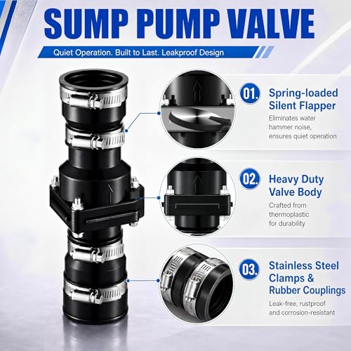 Tellingyou 2 Pack Sump Pump Check Valve Fits 1-1/2 Inch or 1-1/4 - Image 6