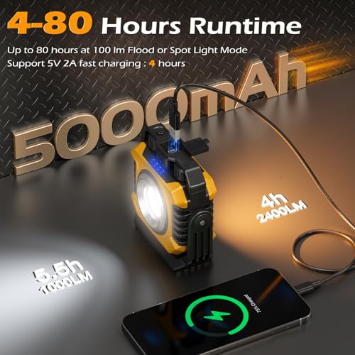 Samyoung 2-Pack 2400LM Magnetic Rechargeable Work Light, Up to 80 - Image 6