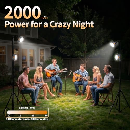 Rechargeable 2000mAh LED Camping Lights Emergency Light - Image 4
