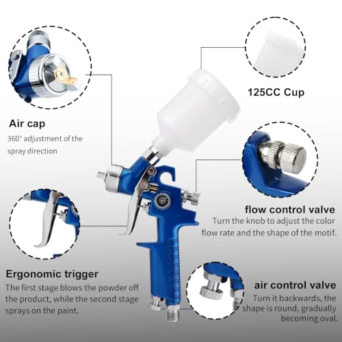 Mini HVLP Air Spray Gun, Touch Up Paint Guns | Home Repair - Image 7