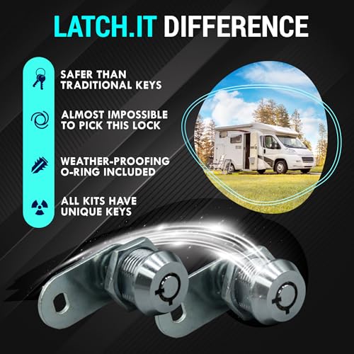 1-1/8" Cam Lock 2-Pack | Fits 3/4" Door | 100% Metal RV - Image 6