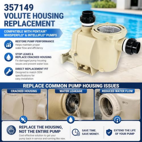 3 HP Complete Wet End Replacement Kit for Pentair 357149 Pool - Image 6