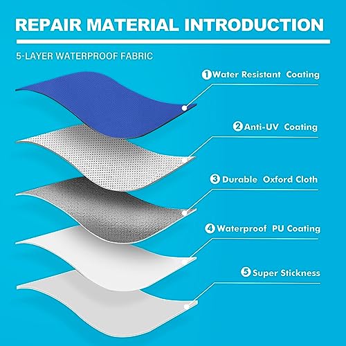 Boat Cover Repair Kit,600D Super Stick Self-Adhesive Boat - Image 3