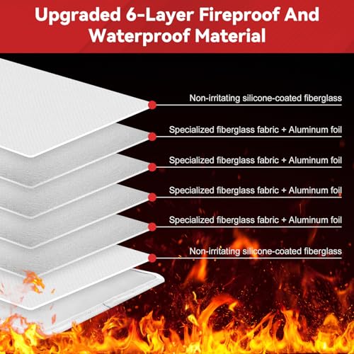 Upgraded Fireproof Document Bag,2 Pockets Large Capacity(15" x - Image 5