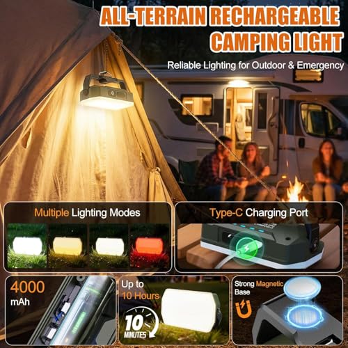 Rechargeable Magnetic Work Light, 1500LM Portable Camping - Image 4