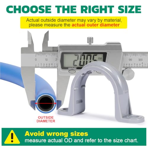 2.5 Inch PVC Pipe Straps, 2-Hole Plastic Conduit Clamp, 6PCS - Image 3