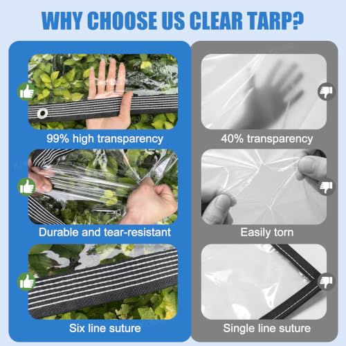 Koksa Clear Tarps 4x10Ft Heavy Duty Waterproof Clear Tarp 14Mil - Image 4