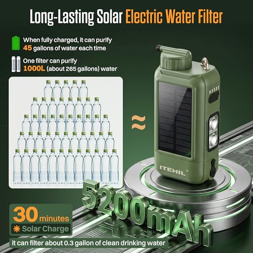 ITEHIL Portable Electric Water Filter, 0.01 Micron Camping - Image 5