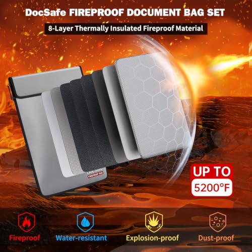 DocSafe Fireproof Document Bag (5200℉) with Fireproof - Image 3
