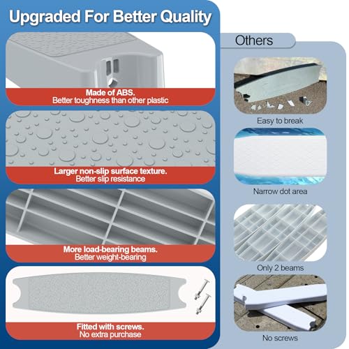 Pool Ladder Steps Replacement, (3-Pack) 18" Universal, Grey - Image 6