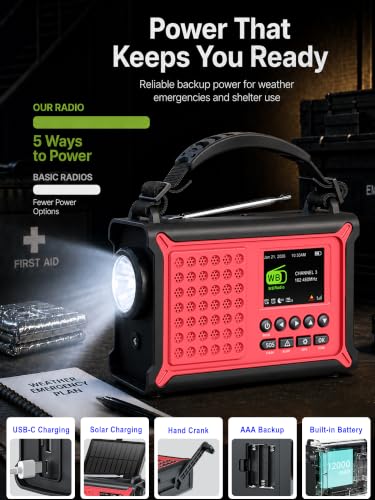 NOAA Emergency Weather Radio with S.A.M.E. County Alerts & - Image 7