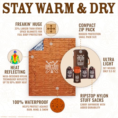 Don’t Die in The Woods – Freakin’ Huge Emergency Blankets - Image 4