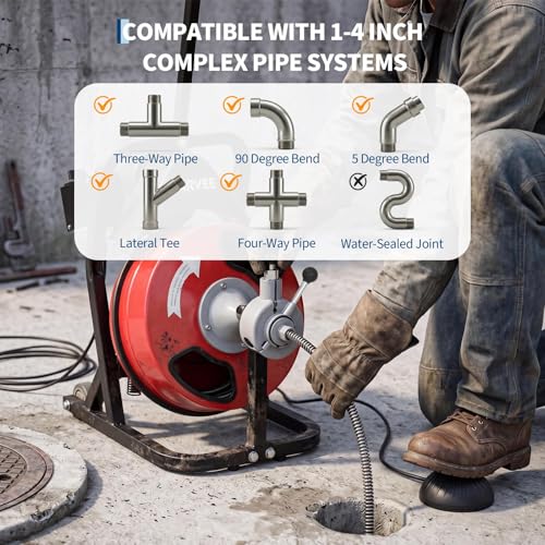 75ft x 3/8" Electric Drain Cleaner Machine - Image 4