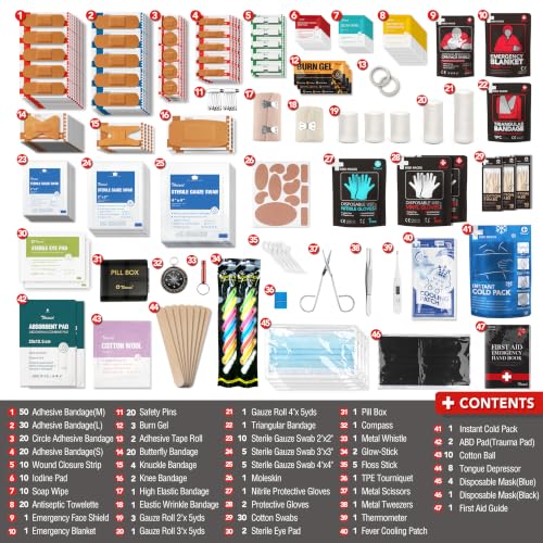 330 Piece First Aid Kit, Well‑Organized Premium Waterproof - Image 6