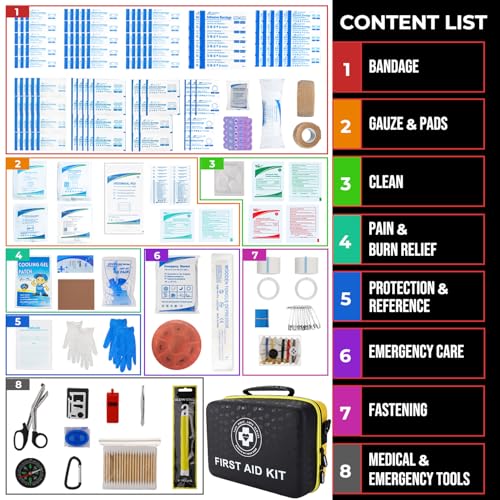 Emergency First Aid Kit 410 PCS – Hard Shell Dual-Color - Image 4
