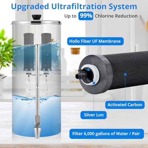 Gravity-fed Water Filter System, 2.25G Stainless-Steel - Image 3