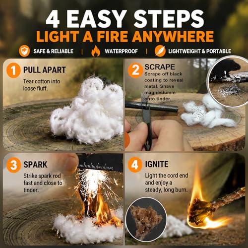 34PCS Fire Starter Survival Kit with 3 Ferro Rods & Striker - Image 5