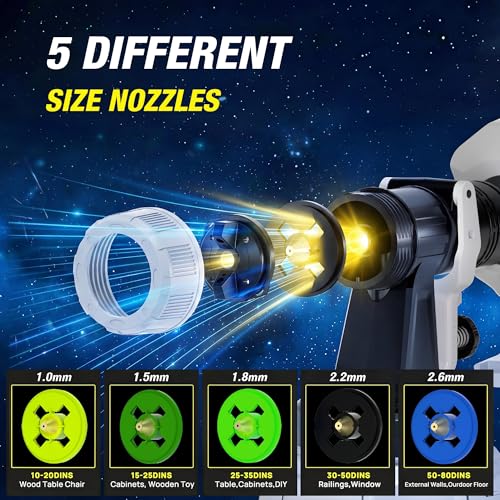 650W Paint Sprayer, High-Powered Handheld Paint Spray Gun - Image 4