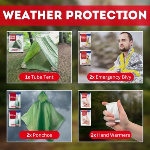 Family Emergency Kit | All-in-one Survival Kit Backpack - Image 4