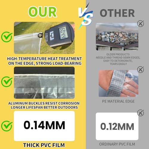 13x16ft Clear Waterproof Tarp with Grommets, Upgraded Edge Heat - Image 4