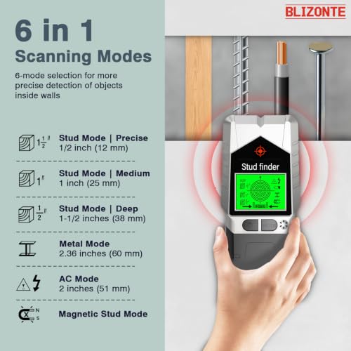 6 In 1 Stud Finder, Stud Finder Wall Scanner with Magnet Stud - Image 3