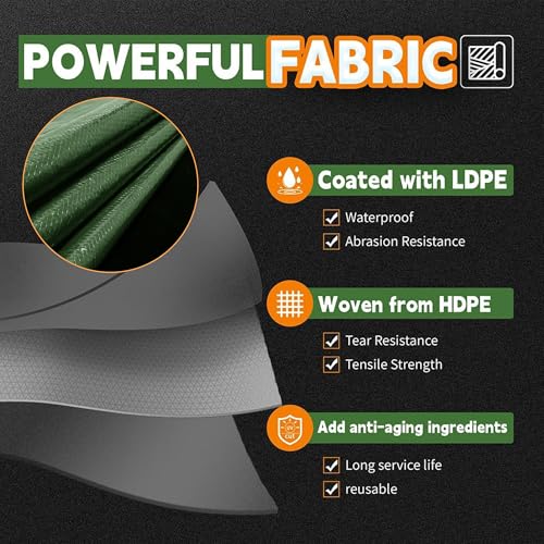 RAINDEWAY 8x10 Feet Tarp Waterproof 9Mil Multipurpose Poly Tarps - Image 4
