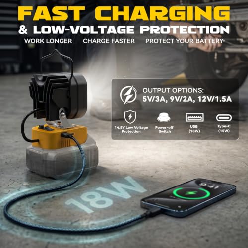 LED Work Light Compatible with DeWalt 20V Battery, 60W - Image 6