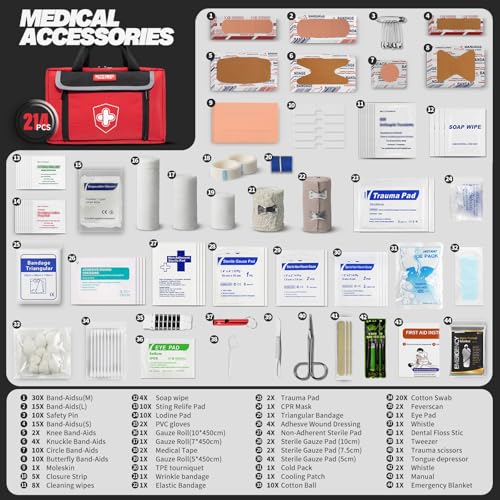 First Aid Kit - Waterproof Compact Small Emergency Medical - Image 3