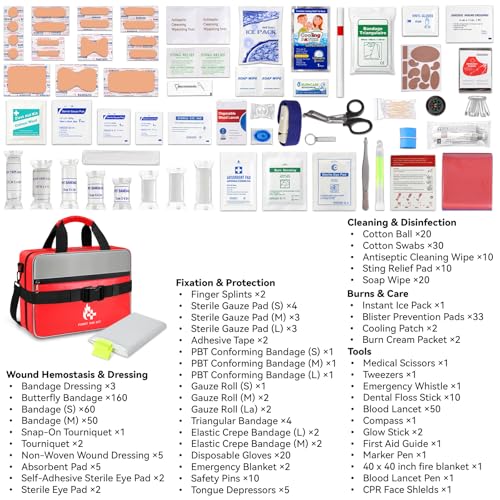 Tamfile 555 Piece First Aid Kit, Fireproof Waterproof Trauma - Image 6