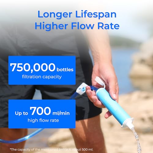 Waterdrop Water Filter Straw, Camping - Image 6