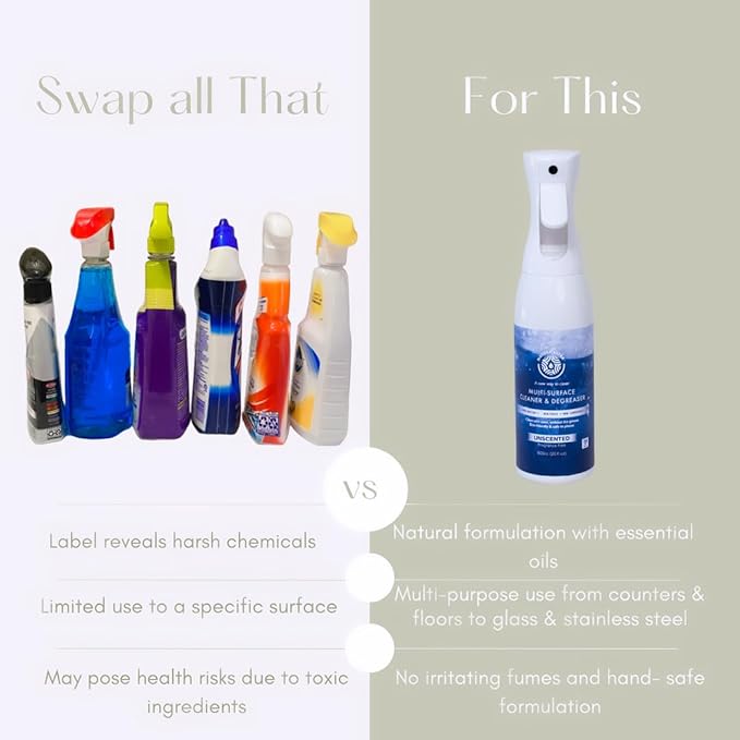 Multi-Surface Cleaner & Degreaser, Unscented