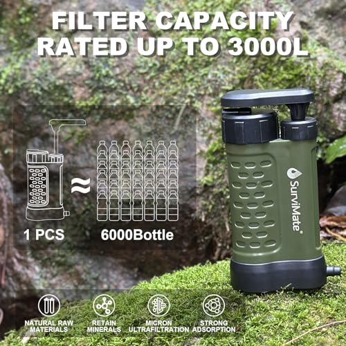 SurviMate Water Purifier Survival Pump，0.01 Micron 5-Stage - Image 3